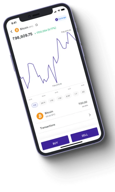 Bitcoin Ava Pro Ai - Is Bitcoin Ava Pro Ai fraudulent?